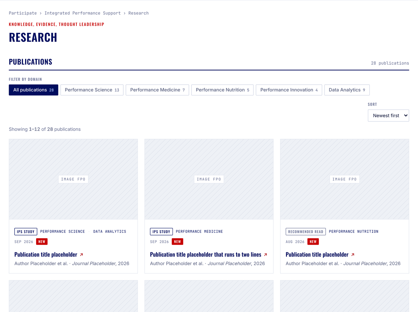 The same Research page as a three-column card grid, with an image placeholder above each citation. Placeholder entries.