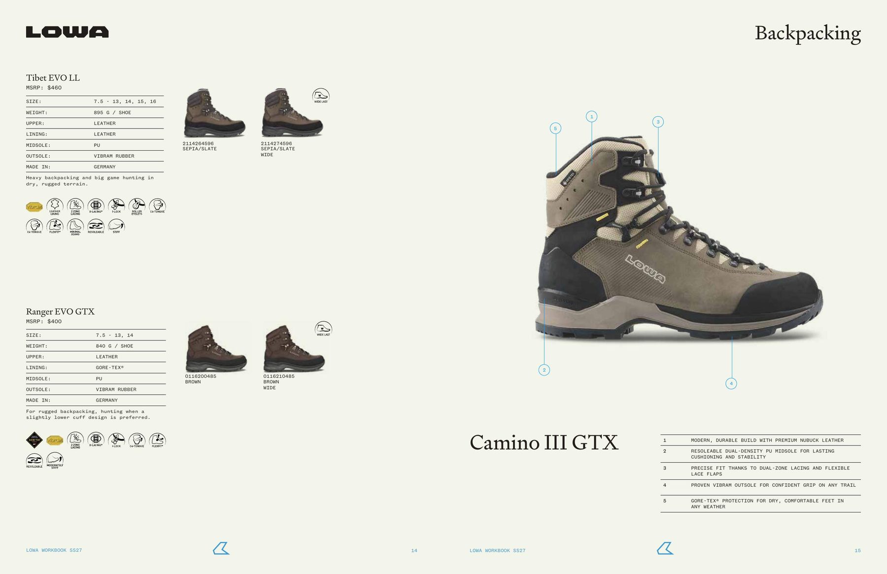2027 workbook spread, Backpacking: spec blocks for the Tibet EVO LL and Ranger EVO GTX on the left page, a large Camino III GTX with numbered feature callouts on the right